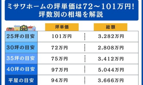 孕期可以吃银耳汤吗-怀孕期间可以吃银耳吗网- 孕期可以吃银耳汤吗知识,分享孕期可以吃银耳羹吗